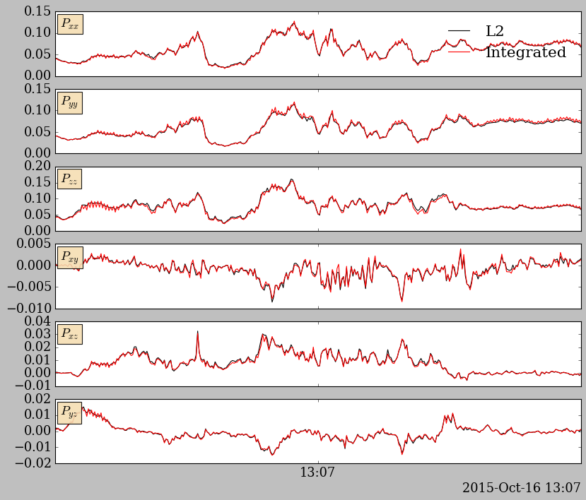 ../_images/fpi-distribution_16_0.png