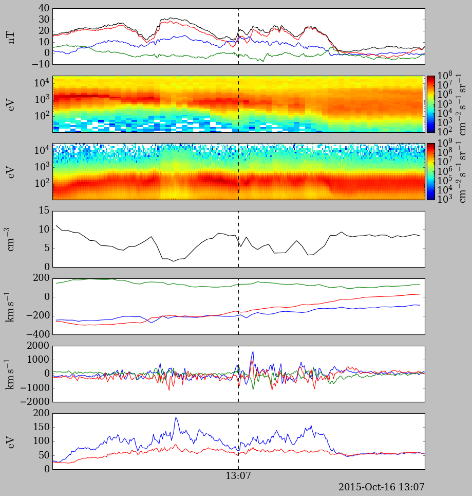 ../_images/fpi-distribution_2_3.png